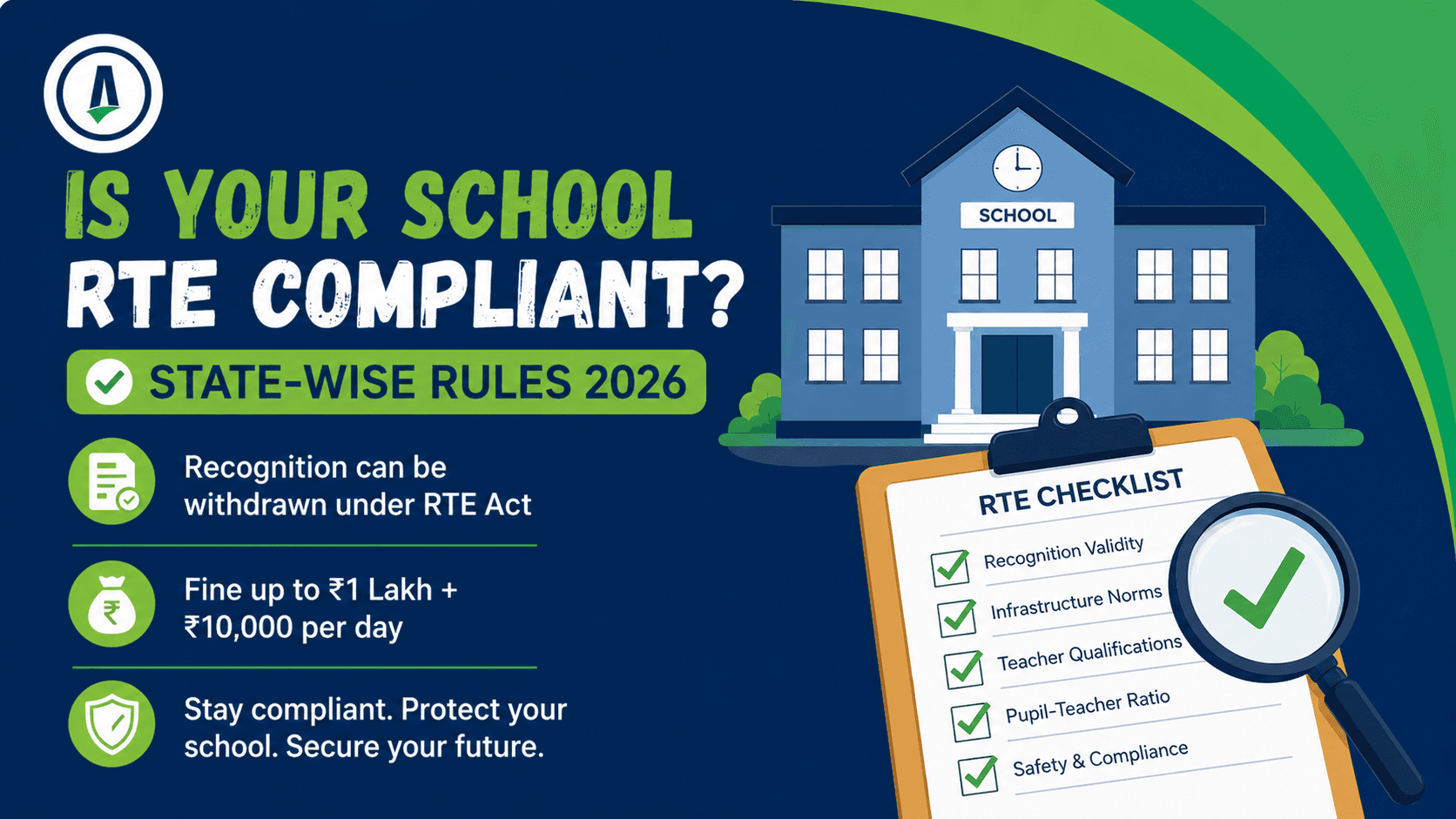 Is Your School RTE Compliant? State-Wise Recognition Rules and What Happens If You're Not