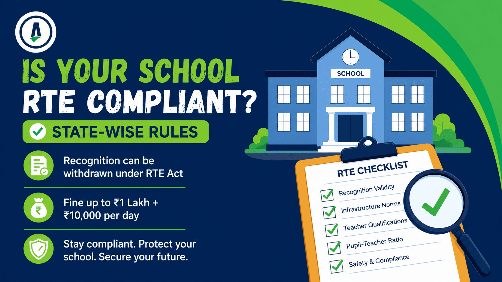 Is Your School RTE Compliant? State-Wise Recognition Rules and What Happens If You're Not